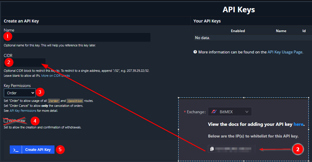 API Detailed