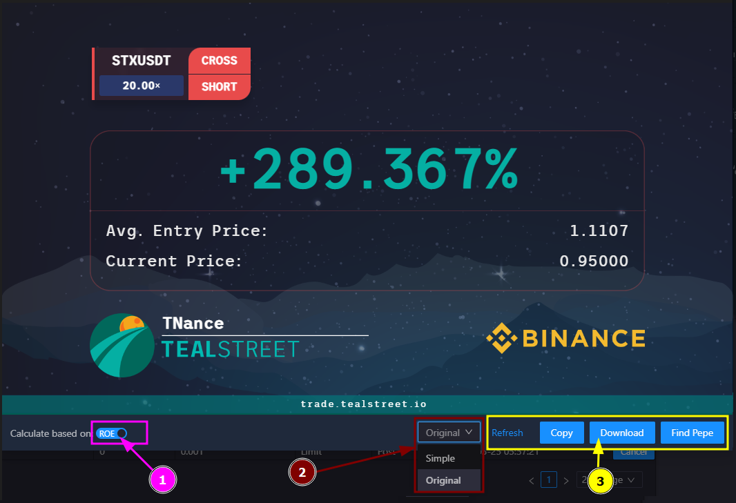 PNL Card Detailed