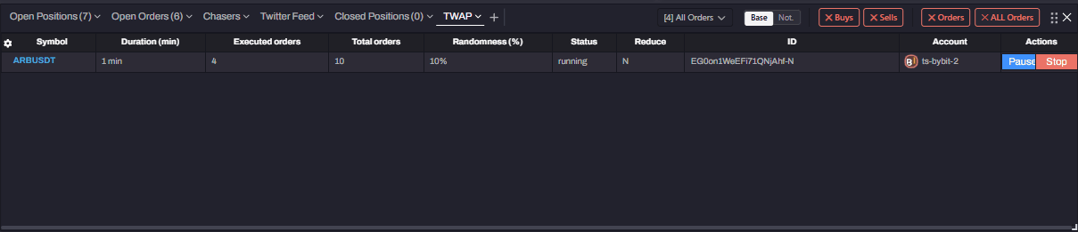 TWAP-Orders