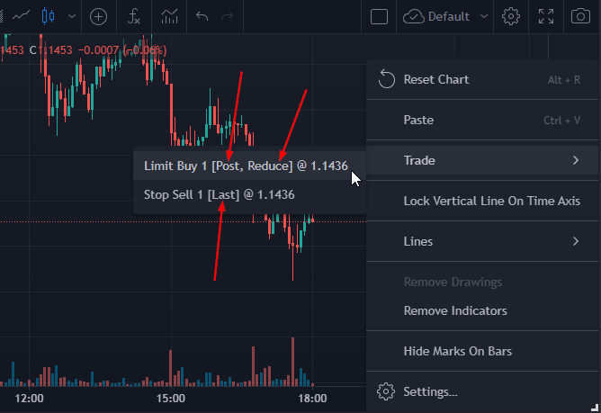 Chart-Settings