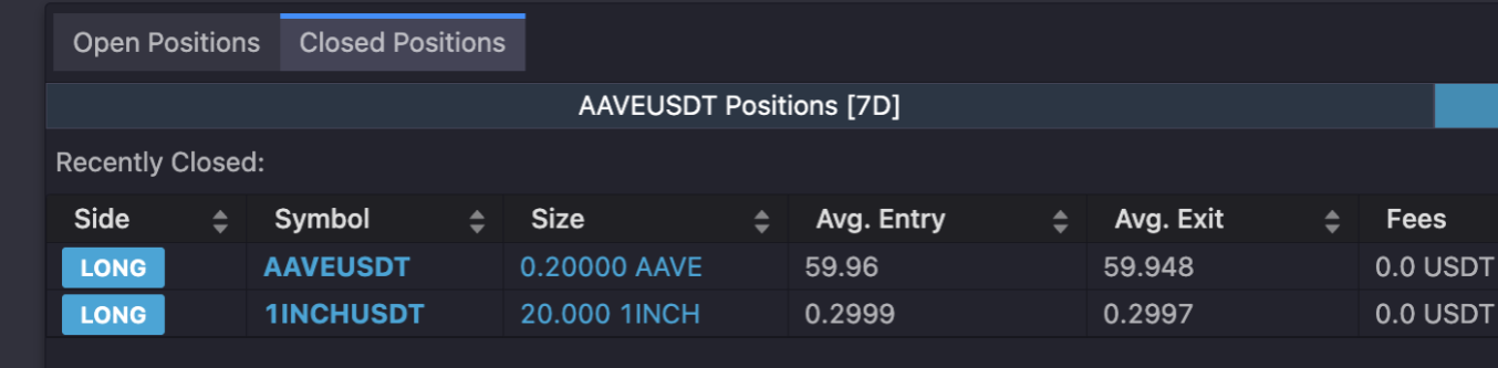 Closed Positions (Non persisting)