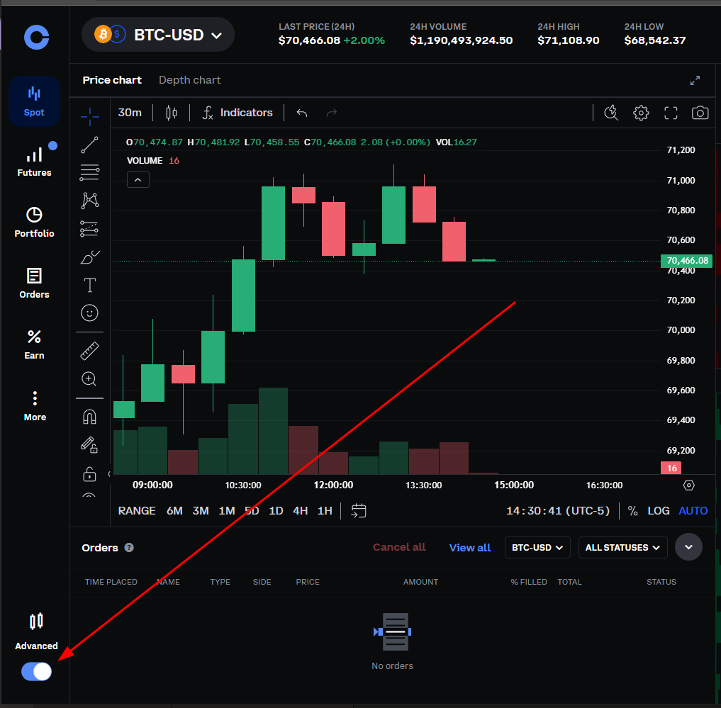 Advanced Trading Toggle